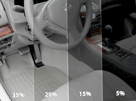 Какой выбрать процент тонировки стекол автомобиля
